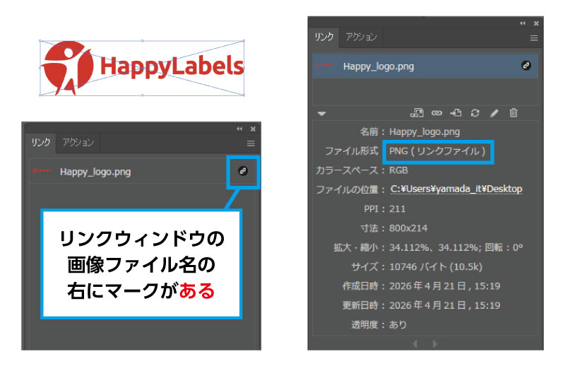 リンク