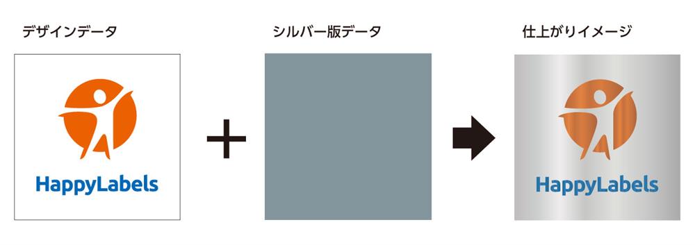 全体にシルバーを印刷したときの見え方