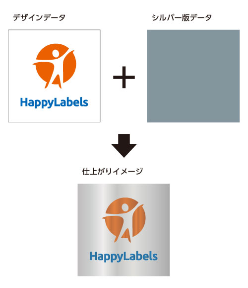 全体にシルバーを印刷したときの見え方
