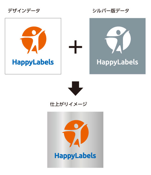 背景にシルバーを印刷したときの見え方