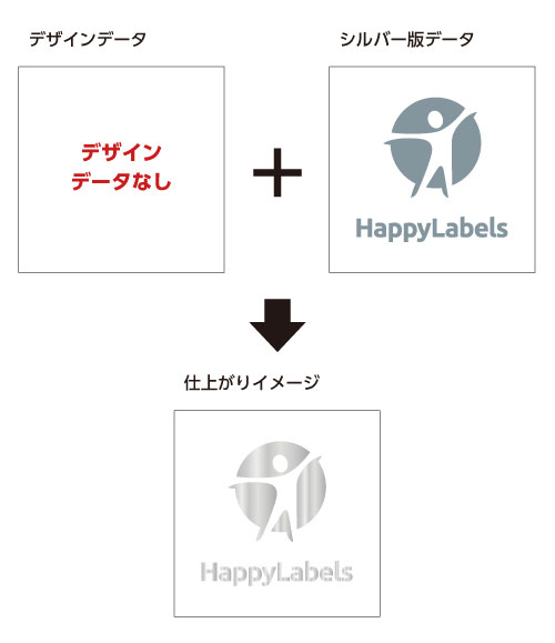 部分的にシルバーを印刷したときの見え方