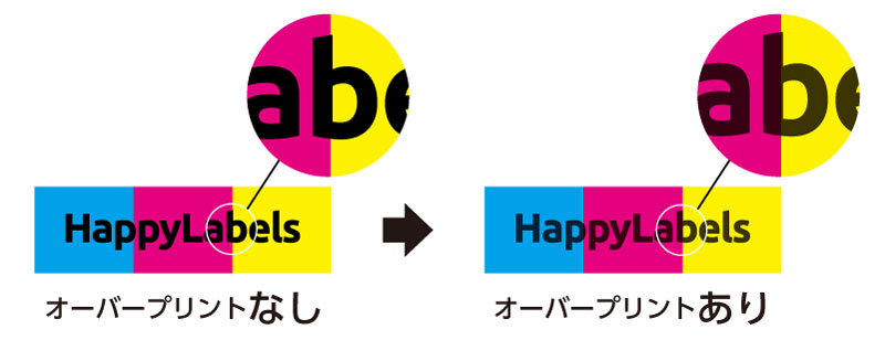 墨100％の文字が背景を透過してしまうトラブル例