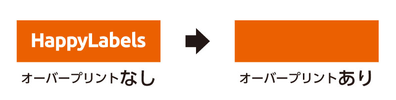 白のオーバープリントにより文字が消えてしまうトラブル例