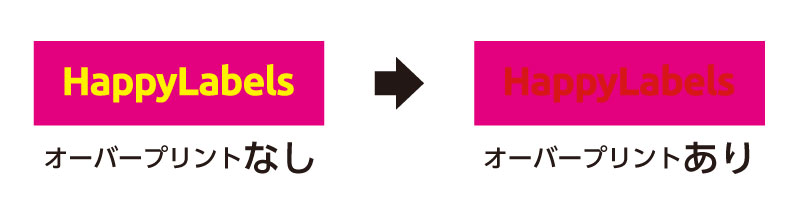 ピンク背景に黄文字をオーバープリントしてオレンジ色に混色した例