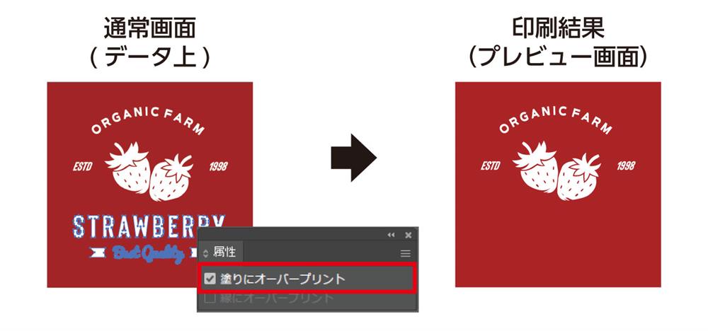 白のオブジェクトにオーバープリントが設定され消えている状態
