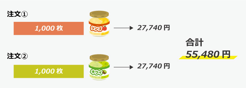 通常注文 参考価格