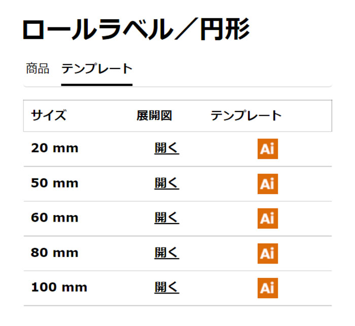 各商品ページトップのテンプレートタブ